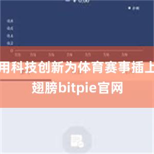 用科技创新为体育赛事插上翅膀bitpie官网