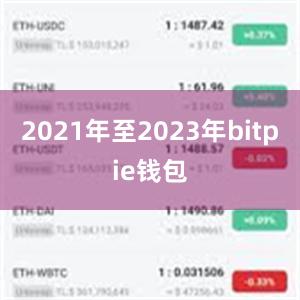 2021年至2023年bitpie钱包