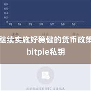 继续实施好稳健的货币政策bitpie私钥