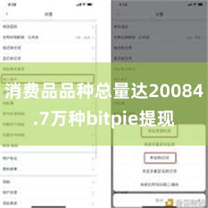 消费品品种总量达20084.7万种bitpie提现