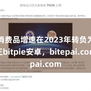 消费品增速在2023年转负为正bitpie安卓，bitepai.com