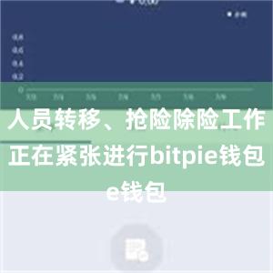 人员转移、抢险除险工作正在紧张进行bitpie钱包