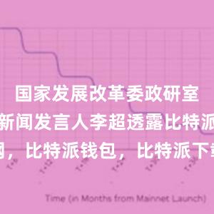 国家发展改革委政研室副主任、新闻发言人李超透露比特派官网，比特派钱包，比特派下载，比特派冷钱包